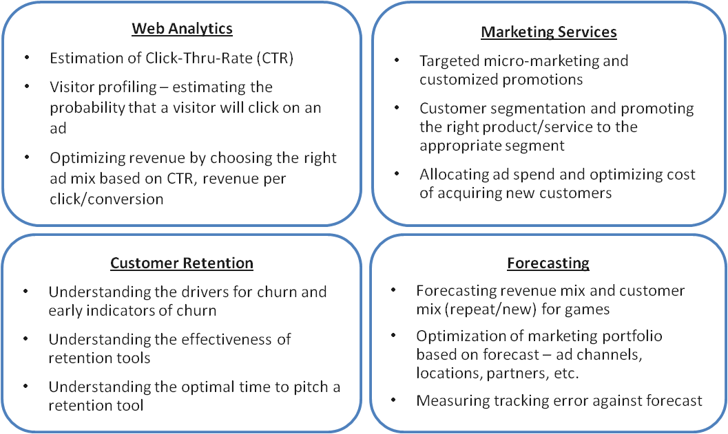 In-Memory Analytic Server Attributes